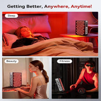 Red Light Therapy Panel Designed for Exercise Recovery, Dual Chip 660nm 850nm, Adjustable Stand, 5 Intensity Levels
